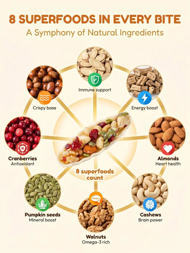 Astragalus and Codonopsis Eight-Treasure Nut Tart-Sam